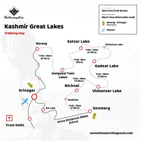 Kashmir Great Lakes Trek Best Monsoon Trek Off