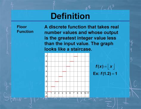 Definition Calculus Topics Floor Function Media4math