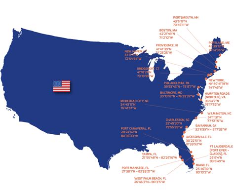 International Ports Directory Usa East Coast