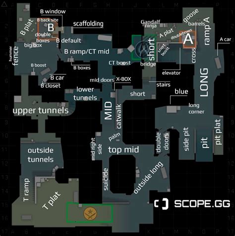 All CS2 Map Callouts Ancient Mirage Anubis Nuke Overpass Vertigo