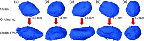 Study On Cell Deformation Of Low Porosity Aluminum Foams Under Quasi