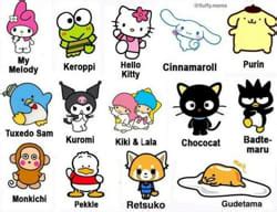 Which Sanrio Character Are You? - Quiz | Quotev