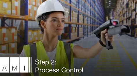 Step 2 To Ham Success Implementing Hardware Asset Management Process