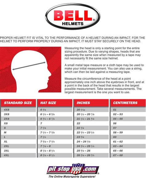 Microscope reviews: [Download 37+] Bike Helmet Size Chart By Age