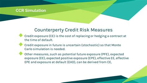 PPT Counterparty Credit Risk Simulation PowerPoint Presentation Free