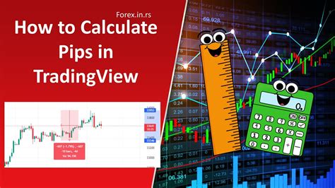 How To Calculate Pips In TradingView YouTube