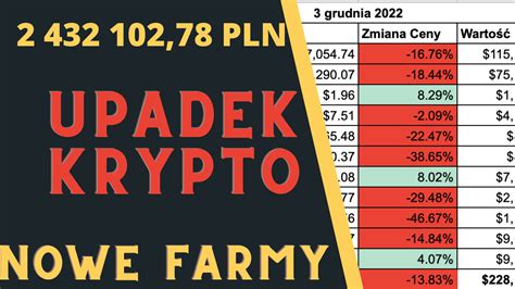 Kolejny Upadek Krypto Oraz Nowe Farmy Raport Z Portfela Za Listopada