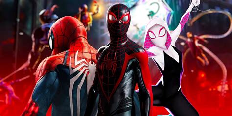 The History Of Spider Man In Games The Evolution