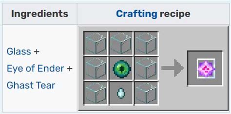 End Crystal - Minecraft - MC Wiki