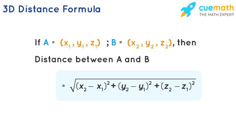 3D Distance Formula - Learn the Formula to Find 3D Distance | 3 ...