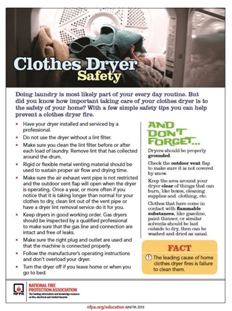 February Home Safety Tip - Clothes Dryer Use - NFTA Elements