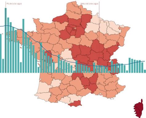 La E Vague De Covid Continue Mais Reste Sous Contr Le