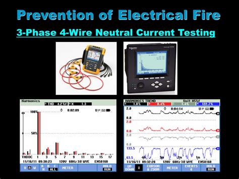 Ppt Prevention Of Electrical Fire Powerpoint Presentation Free