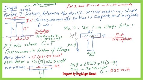 Civil 120 10 Solved Problem For Elastic And Plastic Section Modulus F E Exam Review Arabic