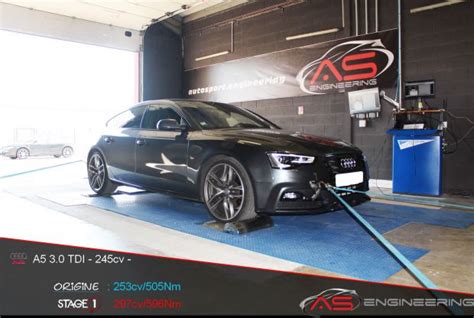 Reprogrammation Moteur AUDI A5 3 0 TDI Digiservices