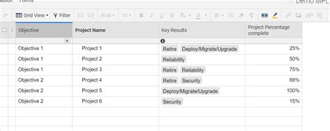 Averageif Dropdown Multi Select Cell Contains An Attribute Value