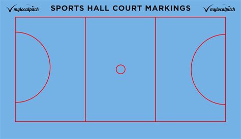 Sports Floor Markings | Viewfloor.co