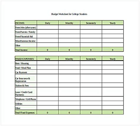 Budget Spreadsheet Example in Daily Usage