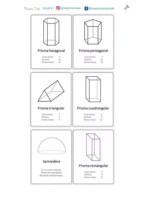 Recursos Educativos Para Trabajar Las Figuras Geom Tricas Profe Social