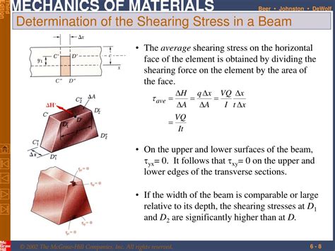 Ppt Shearing Stresses In Beams And Thin Walled Members Powerpoint