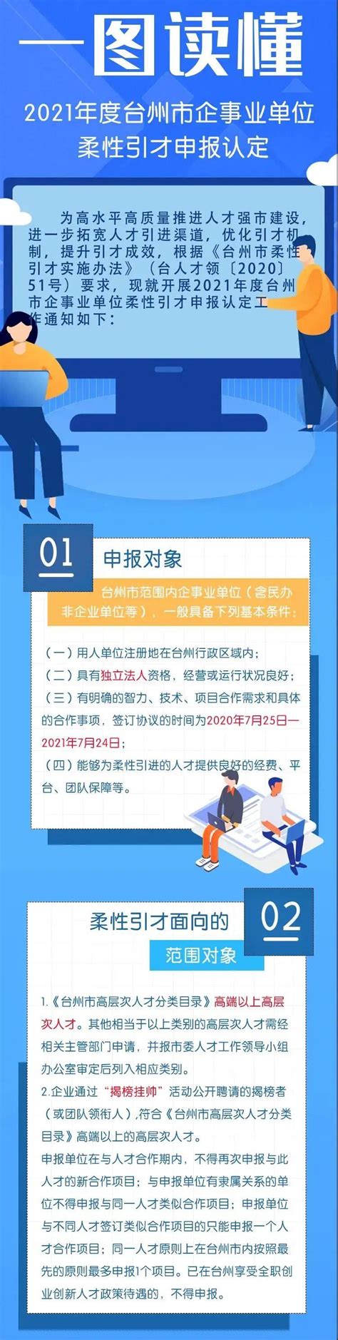 高层次人才，带你一图读懂柔性引才如何申报 台州频道