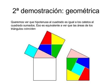 Demostraciones del teorema de pitágoras