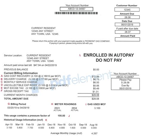 How To Pay Your Piedmont Natural Gas Bill A Comprehensive Guide