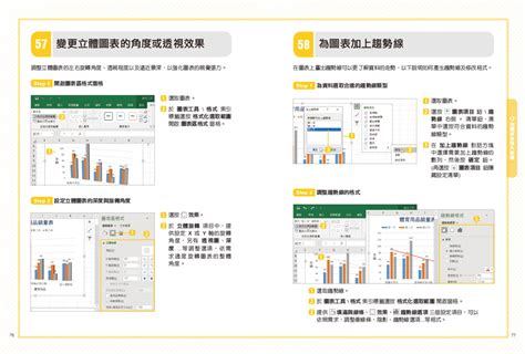 最新升級熱賣增強版！大數據時代必備的excel圖表視覺分析術！