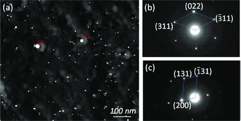 Precipitate Type I In The Cu Free Hsla Hull Structure Steel A