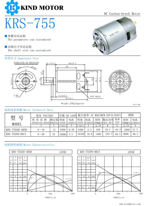 High Rpm Specifications V Rs Vc Rs V V Mabuchi