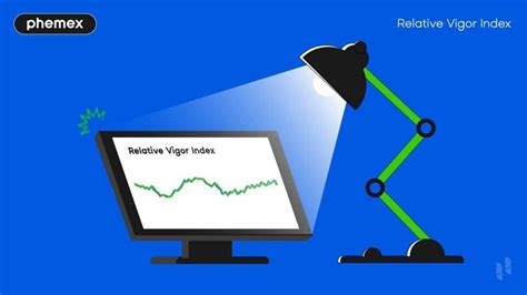 Relative Vigor Index Rvi Measuring Crypto Energy Levels Phemex Academy