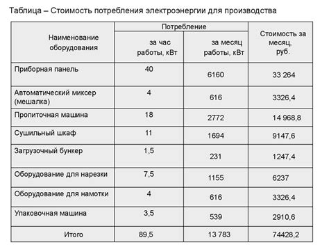 Полимерный бинт (гипс) - презентация онлайн
