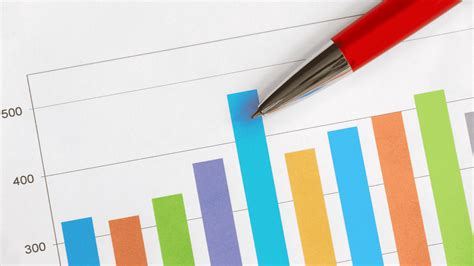 Bar Graphs and Histograms: Complete Guide for Beginners 2023