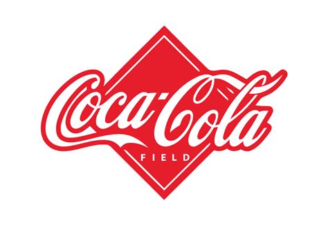 Coca-Cola logo meaning - Design, History and evolution