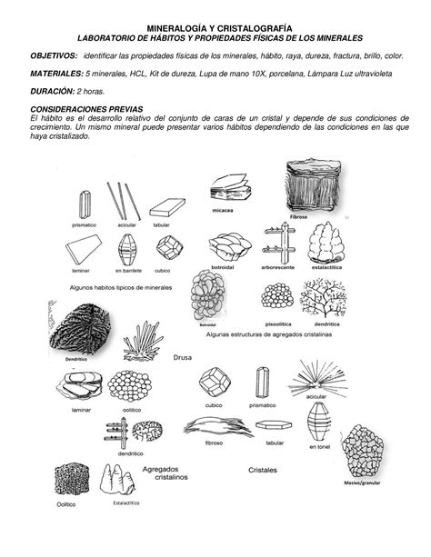 Labminerales Mineralog A Y Cristalograf A Laboratorio De