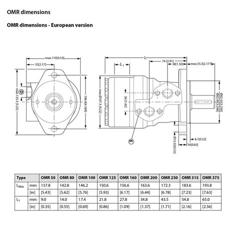 Sauer Danfoss Omr Orbital Motors