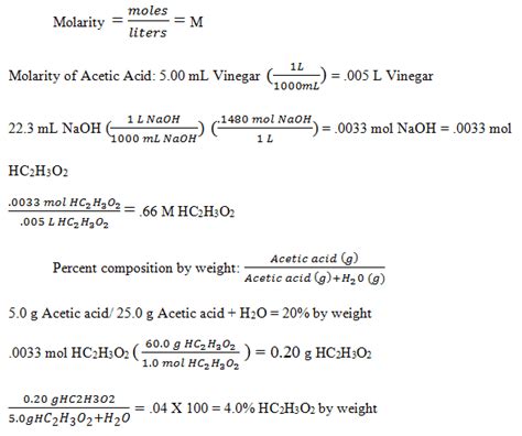 Determination Of Acetic Acid In Vinegar Lab Explained Schoolworkhelper