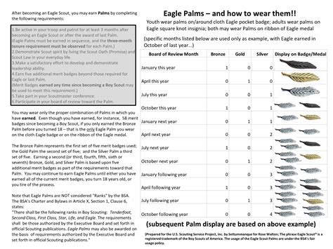 Eagle Palms – and How to Wear Them!! - DocsLib