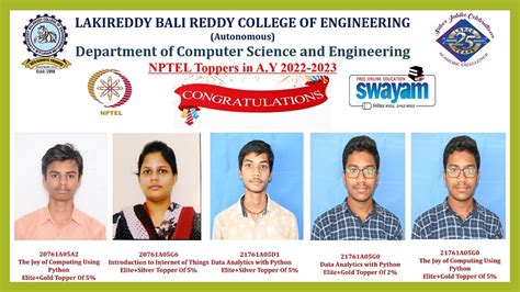 LAKIREDDY BALI REDDY COLLEGE OF ENGINEERING