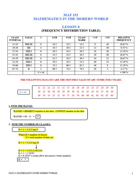 Lesson 8 - Frequency Distribution Table | PDF | Mathematics | Arithmetic