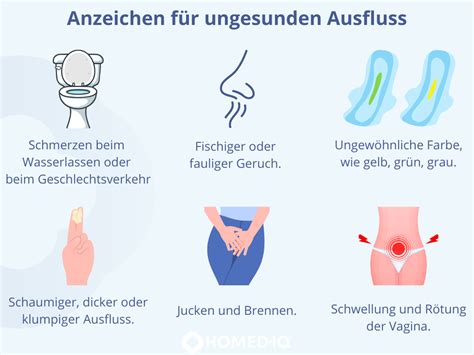 Ausfluss Vor Der Periode Was Sie Wissen Sollten Homed IQ