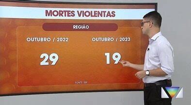 Bom Dia Vanguarda Número de mortes cai na região segundo SSP Globoplay