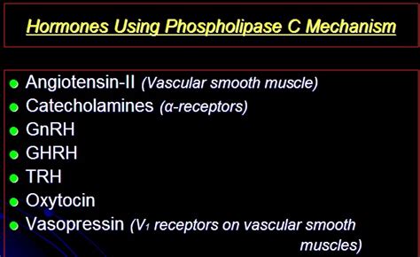 Hormones Mechanism Of Action Regulation And Clearance Howmed