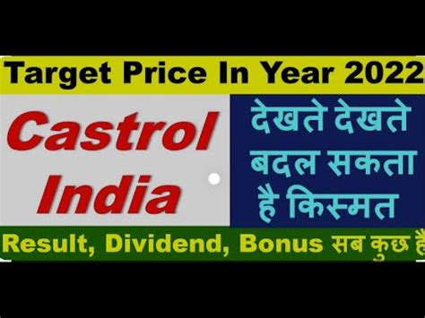 Castrol India Share Price Target Episode 246 YouTube