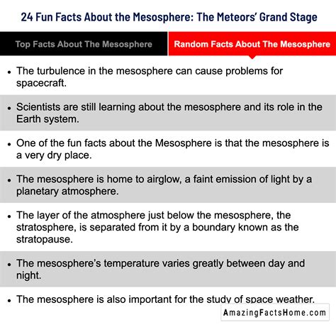 Random Facts About The Mesosphere