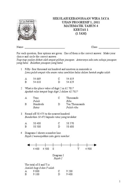 Bank Soalan Matematik Tahun Sjkt Contoh Bu Hot Sex Picture