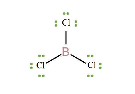 For the following molecules, indicate the bond angle expecte | Quizlet