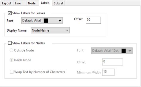 Help Online Origin Help The Plot Details Labels Tab For Hierarchical Edge Bundling