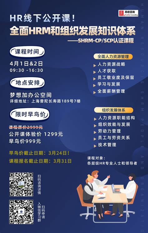 Hr线下公开课：全面人力资源管理和组织发展知识体系——shrm认证课程