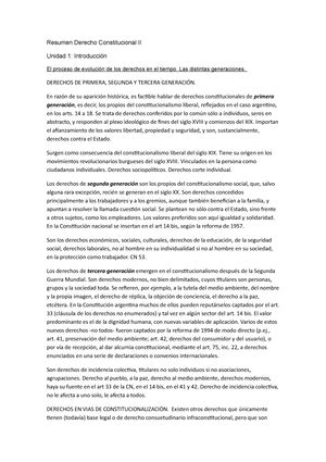 Derecho Constitucional UNIDAD 1 EVOLUCIÓN DE LOS DERECHOS EN EL